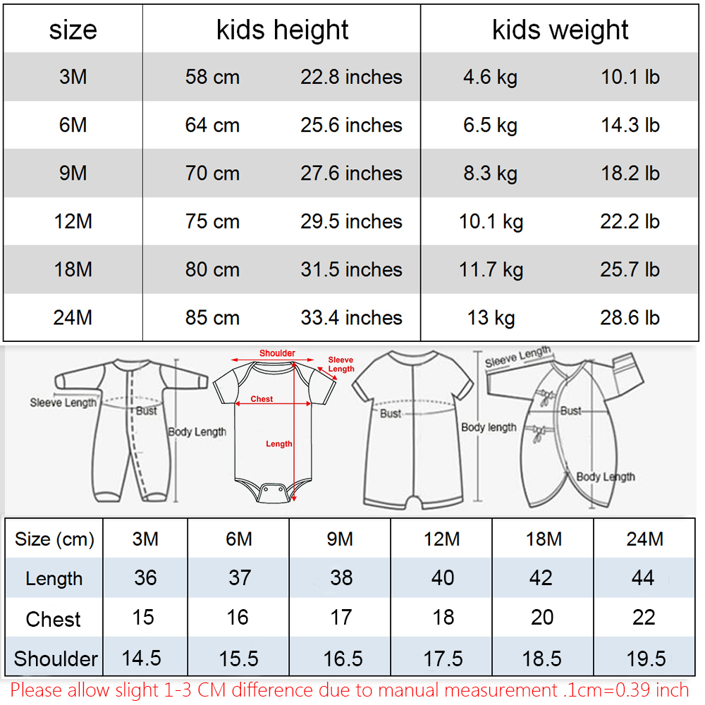 Annuncio di gravidanza Amici N - Baby Products Useful recensione e prezzo