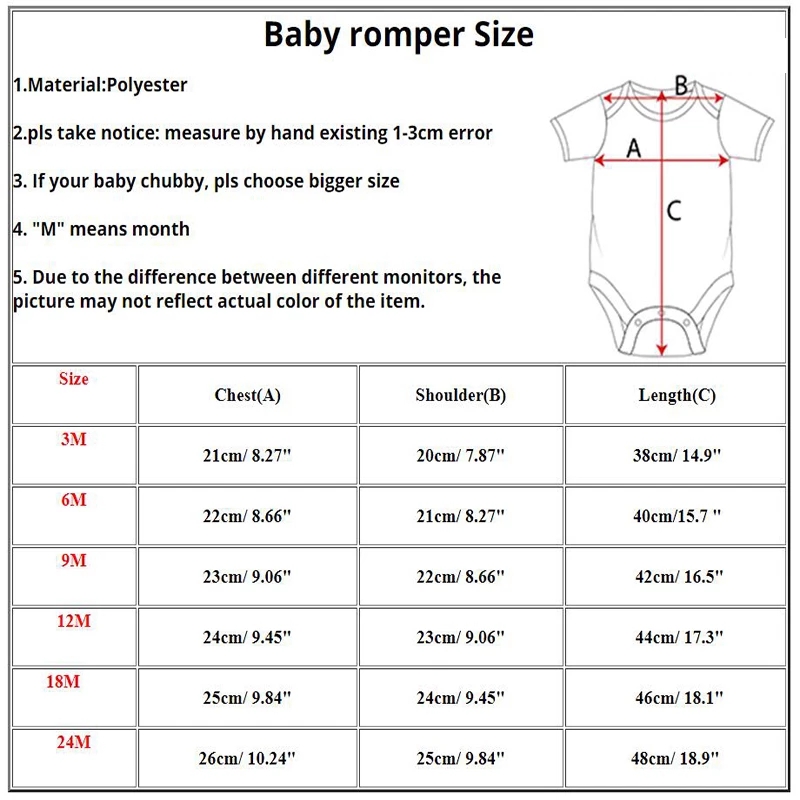 Il mio primo compleanno paglia - Baby Products Useful recensione e prezzo